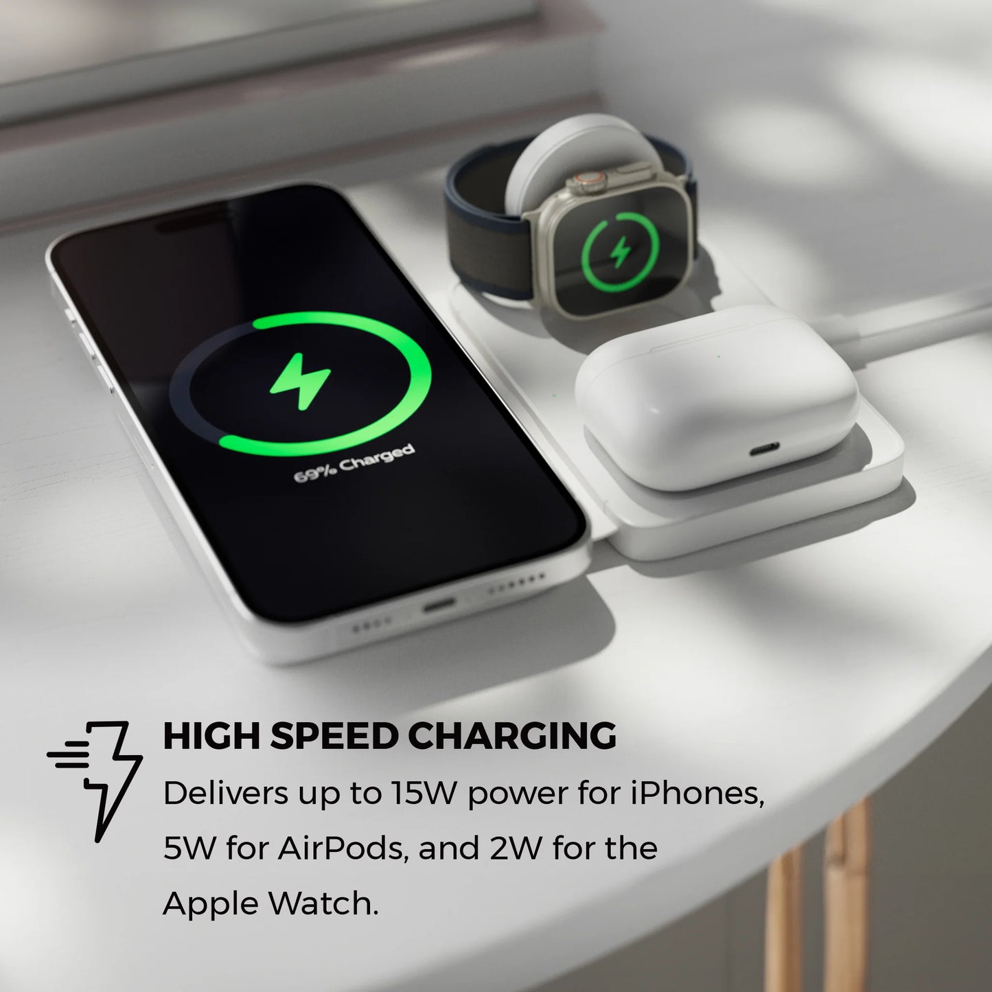 Duo Pack - Apollo 3-In-1 Apple Chargers